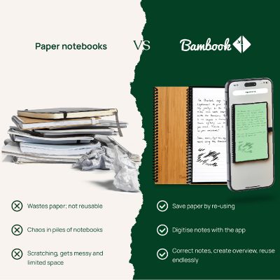 A5 BAMBOOK WHITEBOARD ERASABLE NOTEBOOK - HARDCOVER E147901 - Image 5