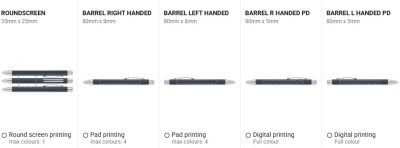 Print options